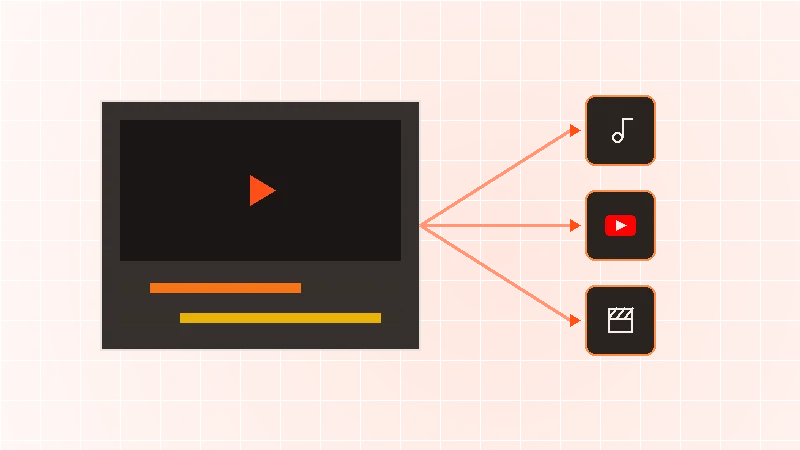 Video Publisher
